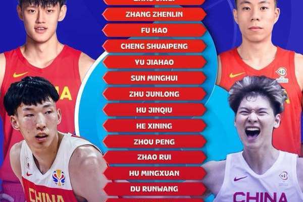 （中国男篮21人集训名单:郭艾伦周琦王哲林领衔）FIBA官方发布中国男篮集训名单：周琦张镇麟登海报插图