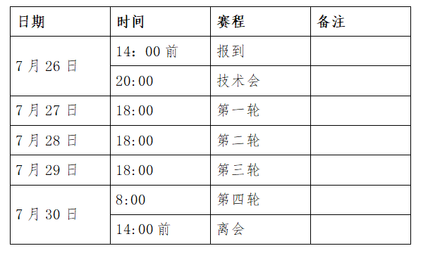 2023年第七届“吉视传媒·力旺杯”象棋全国冠军南北对抗赛竞赛规程插图