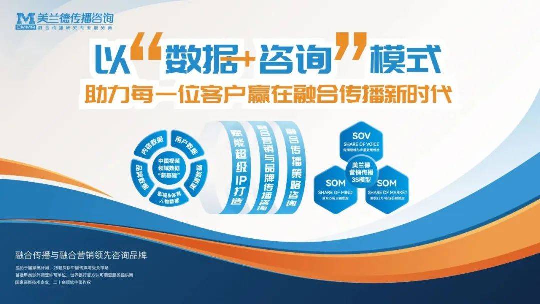 （第16届环青海湖国际公路自行车赛）美兰德：“2023环青海湖国际公路自行车赛”撬动4.5亿次传播流量插图