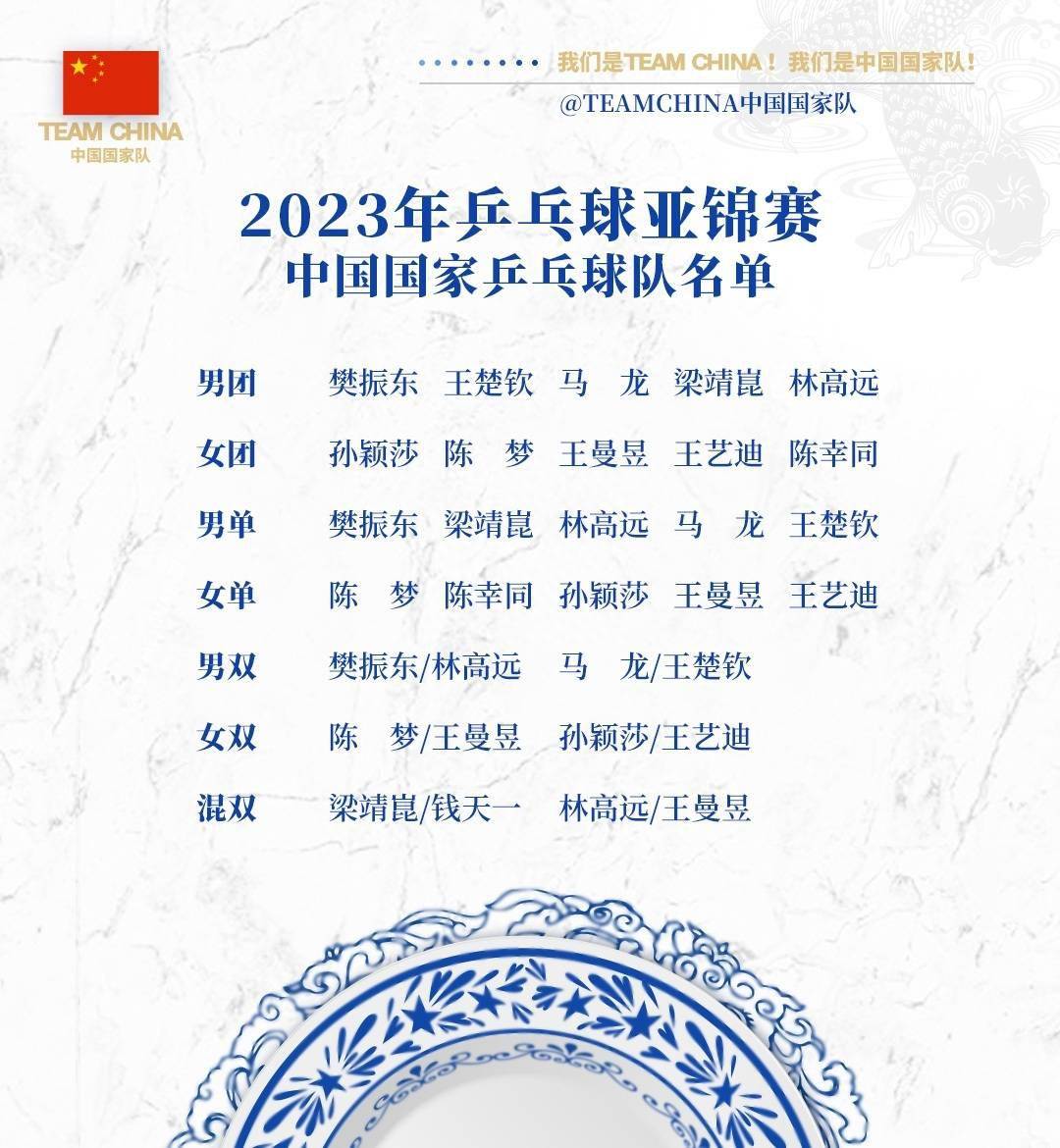 （国乒 亚锦赛）国乒亚锦赛名单：樊振东、孙颖莎领衔，林高远、王曼昱参加四项