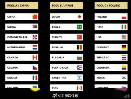 （中国女排奥运资格赛赛程时间表）中国女排奥运资格赛赛程