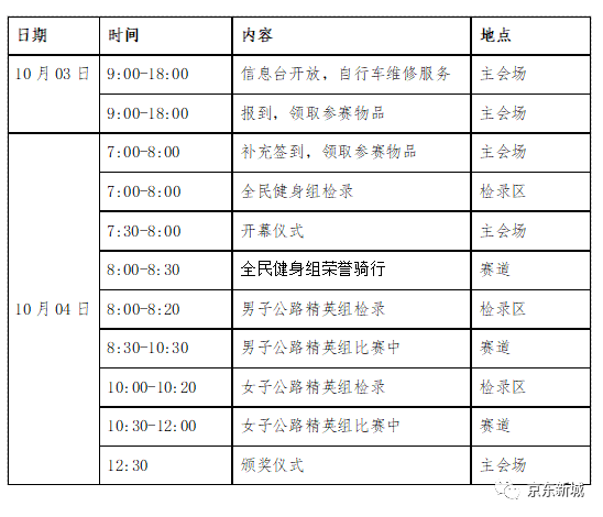 （大厂露营的地方）【重磅】大厂公路自行车邀请赛来啦插图