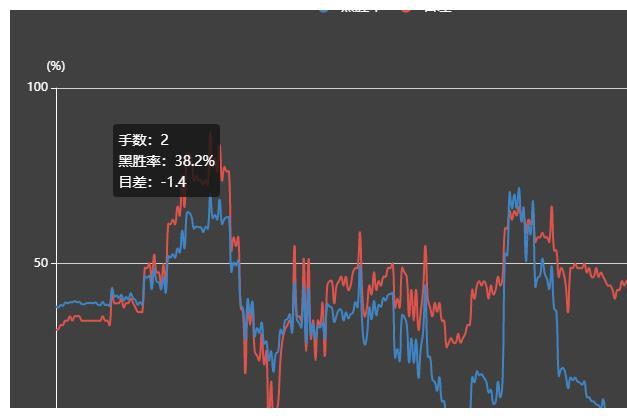 （申真谞世界亚军）最新消息：申真谞负许皓鋐，无缘亚运会决赛，免除兵役也将泡汤