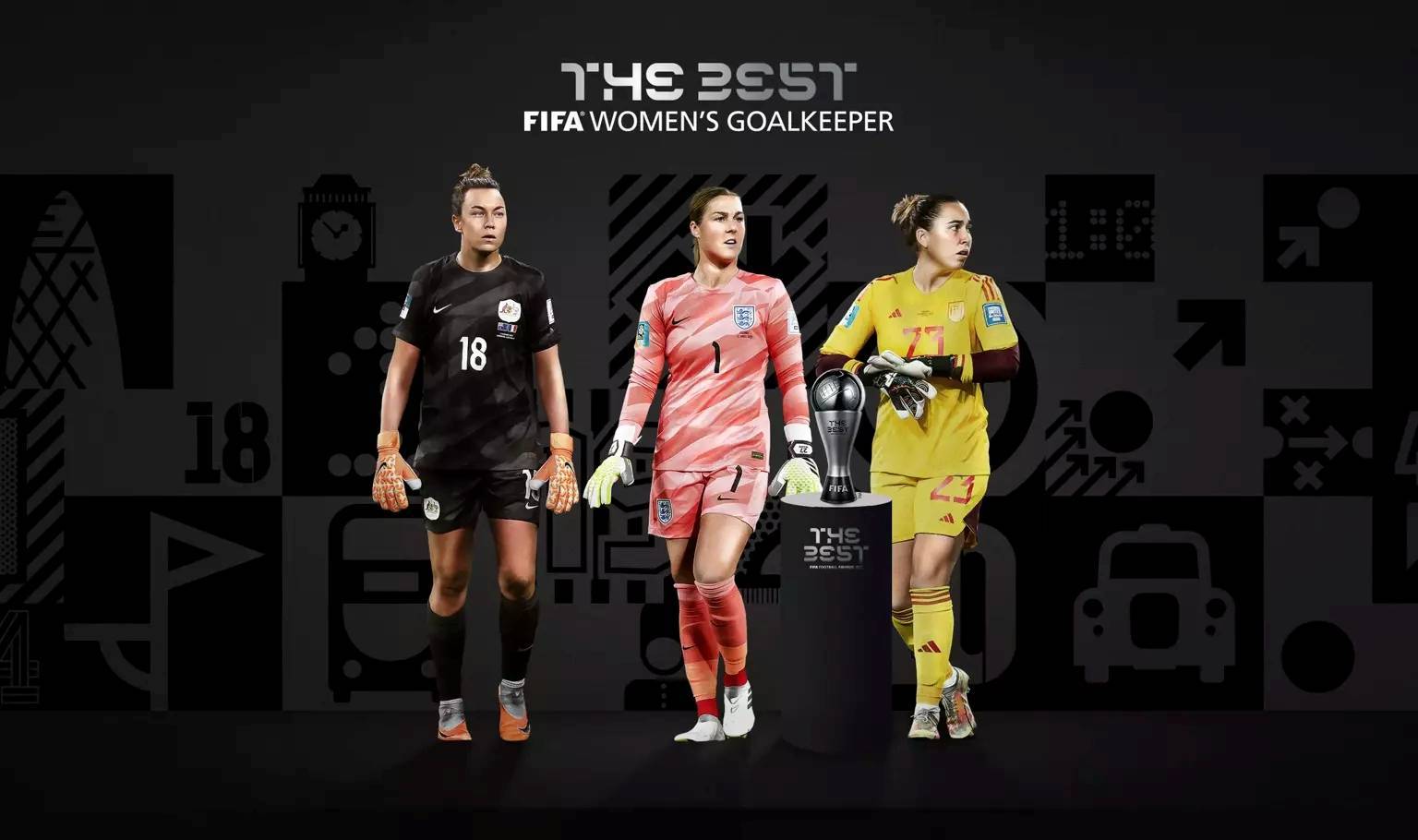 （fifa女足排行）FIFA最佳女足门将3人候选：M-阿诺德、卡特琳娜-科尔、厄普斯插图