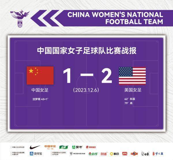 国际足球友谊赛 | 中国女足1:2再负美国女足插图