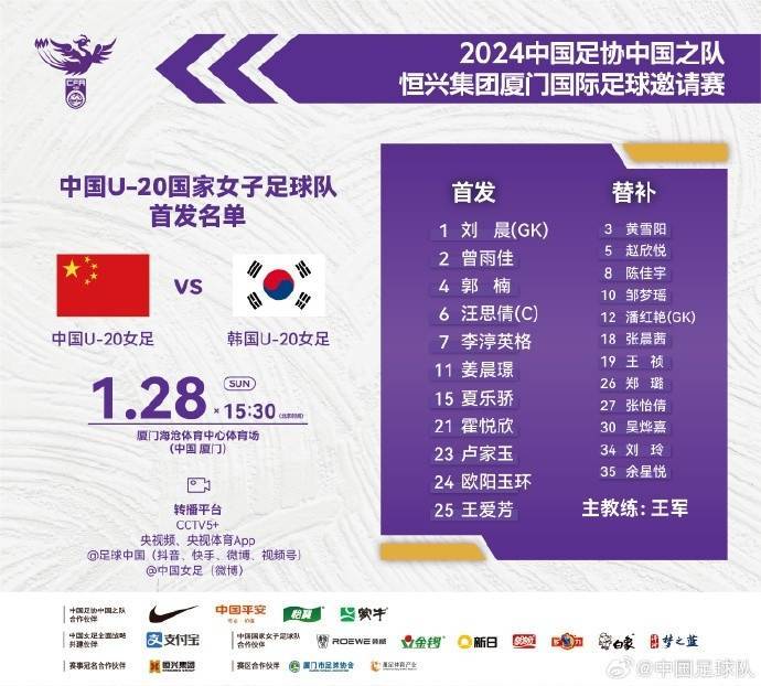 （中国女足2:2韩国女足）中国U20女足vs韩国U20首发：霍悦欣、刘晨领衔，王爱芳登场插图