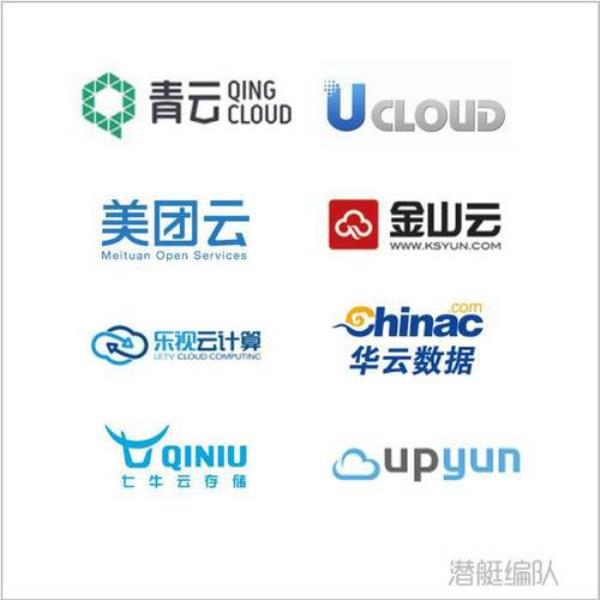 金山云ucloud(金山云公司简介)插图