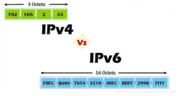 美国关闭ipv6根服务器(美国关掉ipv6)插图