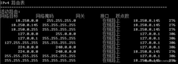 找不到域名的服务器ip地址(ping域名提示找不到主机)插图