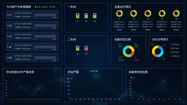 39开头的是动态ip的简单介绍插图