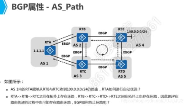 bgp带宽多少钱一兆(bgp宽带价格)插图