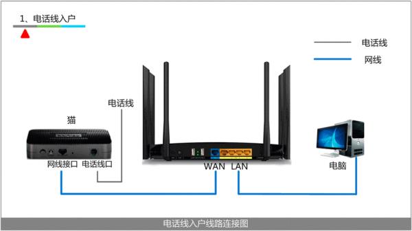 包含动态ip地址冲突怎么解决的词条插图