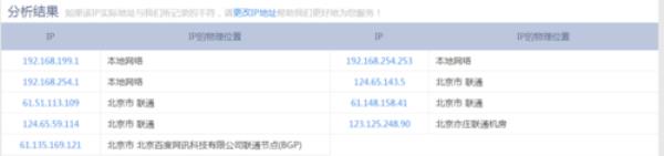 查网站源ip(网站源ip怎么查询)插图