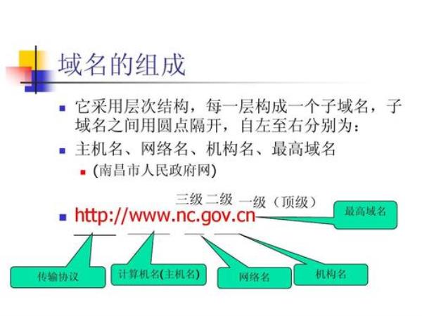 查询域名和ip之间的对应关系(查询域名和ip地址之间的关系)插图