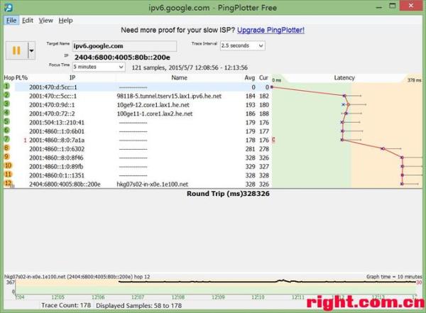 ipv6网站测试访问(ipv6 测试网址)插图