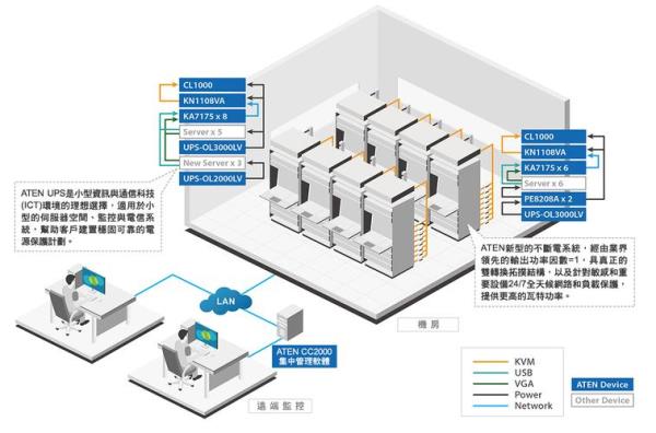 upstudio官网(ups中文官方网站)插图