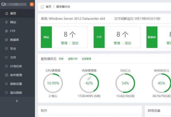 网站域名空间多久还能赎回(网站的空间和域名一年多少钱)插图