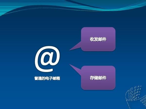 移动企业邮箱开通条件(移动企业号码怎么办理)插图