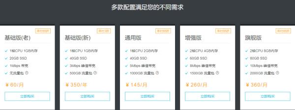 阿里云虚拟主机怎么买(阿里云虚拟主机建站教程)插图