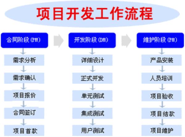 asp公司全称(aspn公司)插图