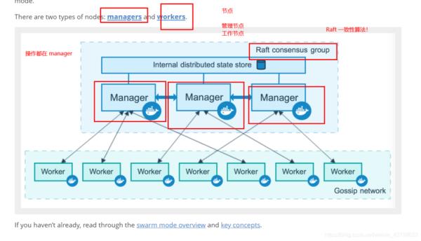 服务器docker(服务器docker运维)插图