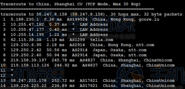 个人用香港vps(vps香港vps)插图