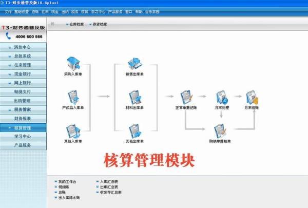 idc财务管理解密源码(免费idc财务系统)插图