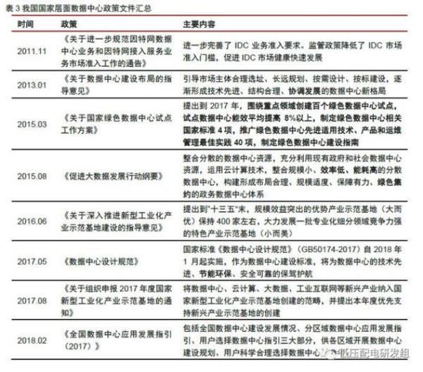 idc服务商注意事项(idc服务商注意事项有哪些)插图