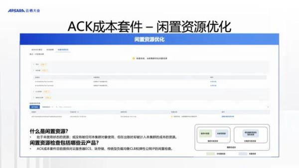 idc公司ip查询(idc report)插图