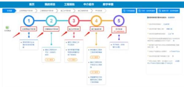 江苏网站建设报价(江苏建设工程招投标网站)插图