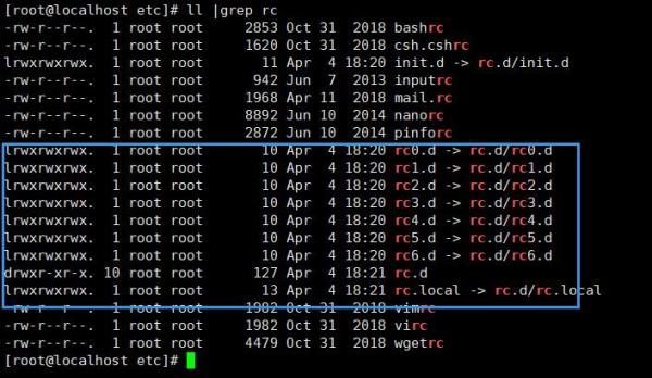 linux服务器在各行各业的的应用(linux在服务器的份额)插图