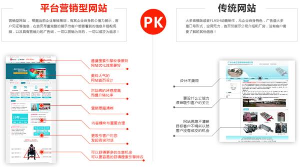 临沂网站建设制作(临沂网站制作方案)插图