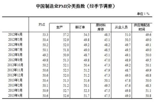 网站备案时间4月1号到5月1号什么意思(网站备案时间4月1号到5月1号什么意思呀)插图