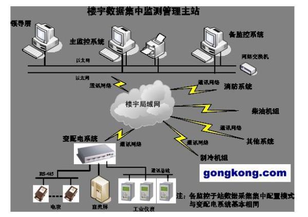 网站监测的意义(网站的数据监测的理解)插图