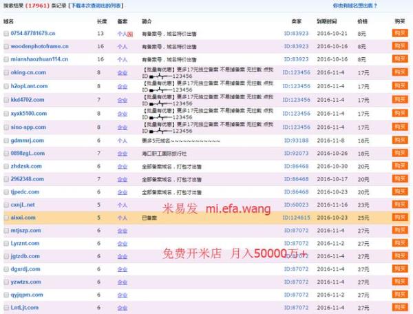 新公司域名注册查询(公司域名注册管理中心)插图