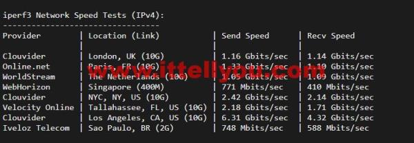 移动vps主机(对移动友好的vps)插图