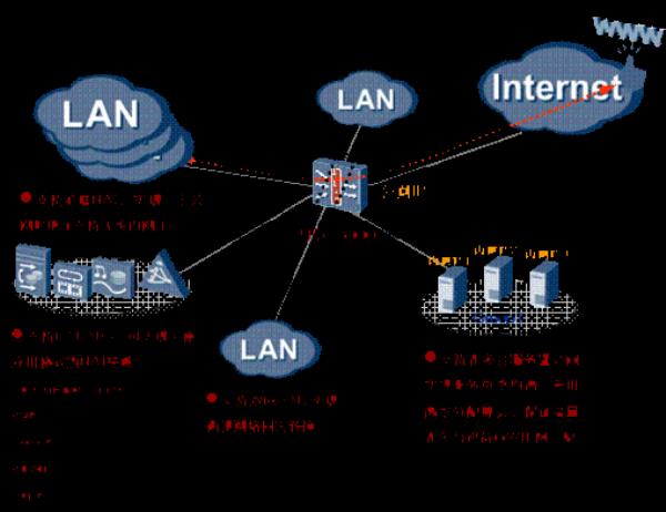 云服务器怎么防御ddos(云服务器怎么防止ddos攻击)插图