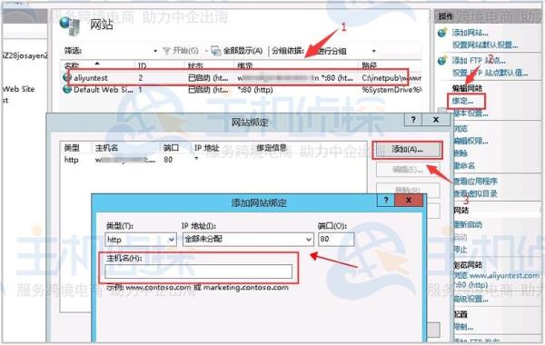 怎么把域名绑定到服务器(域名怎么绑定到服务器上)插图