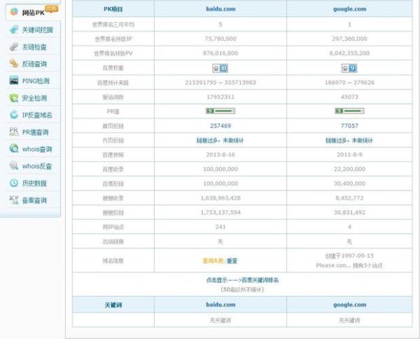 爱网站长尾关键词(关键词爱站网关键词挖掘工具)插图