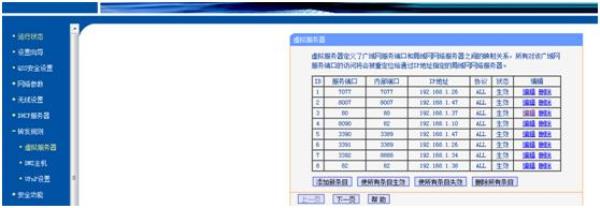 包含ip地址资源的分配计算视频教学的词条插图