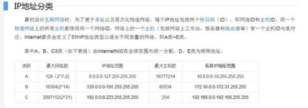 代理ip的质量差异(代理ip的类型分别是)插图