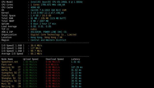 互联网用的vps是什么意思(网络vps)插图