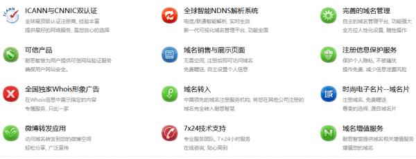 org域名表示的是什么(org域名有价值吗)插图