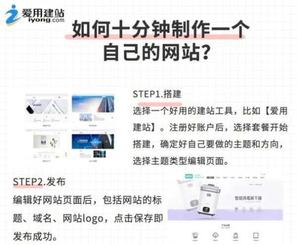 如何搭建一个个人网站(如何搭建个人网站内容详细,适合新手)插图