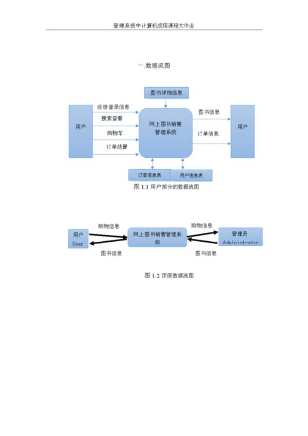 数据库课程设计信息管理系统(数据库课程设计图书管理系统)插图