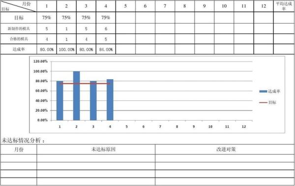 统计系统(少先队数据统计系统)插图