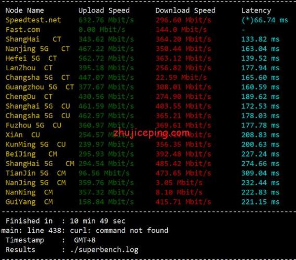 vps定位系统是什么东西(vps 定位)插图