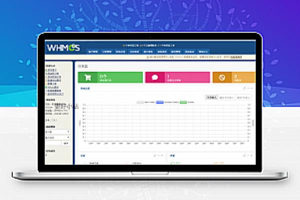 whmcs开心版安装(whmcs最新汉化开心版)插图