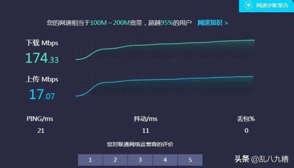 网络测速的网站(网络测速的网站是什么)插图