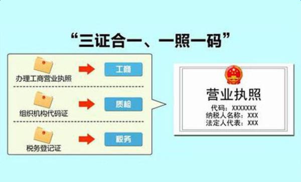 域名注销流程(域名注销备案流程)插图